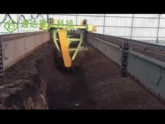 Gisting het Draaien Materiaal